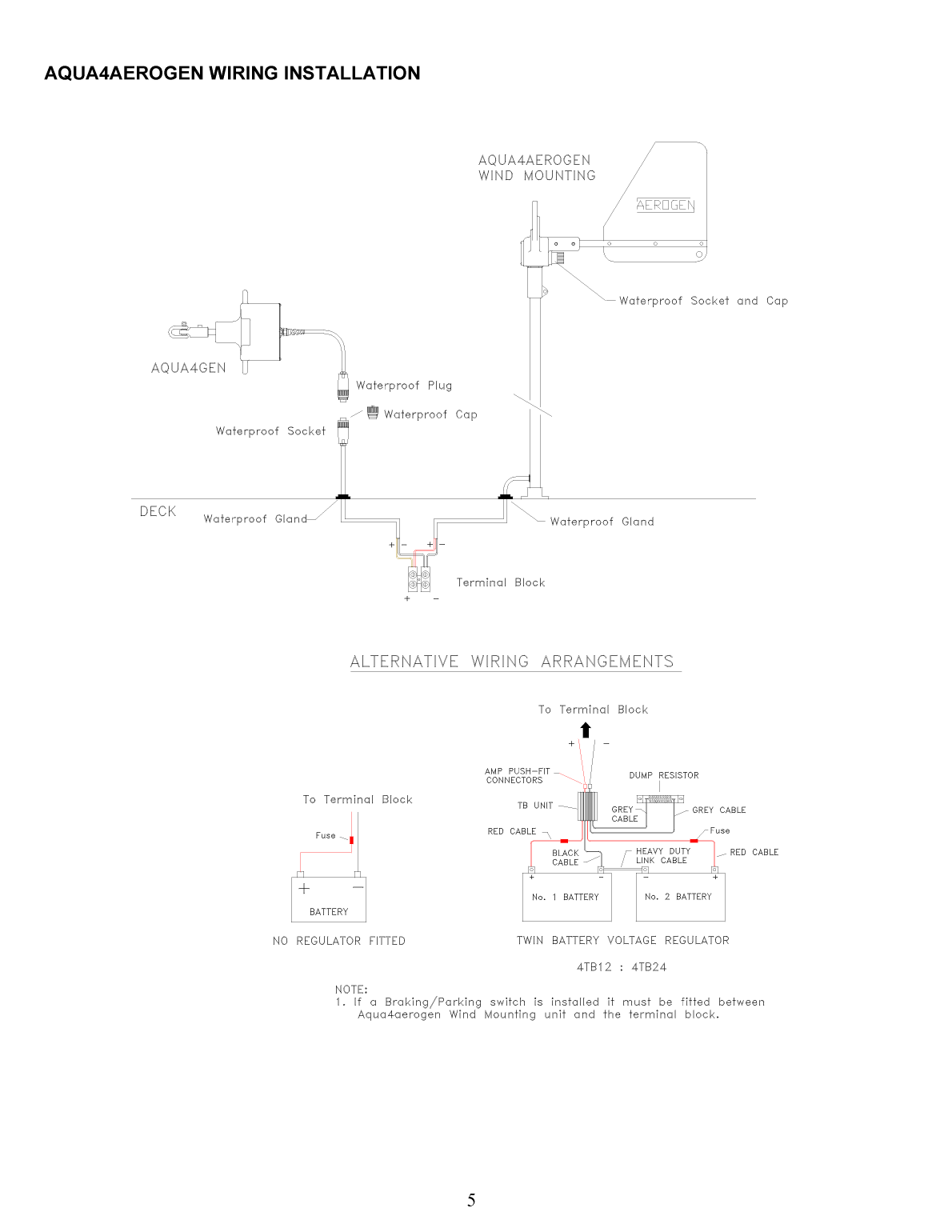' Aqua 4 Aerogen Owners Manual'