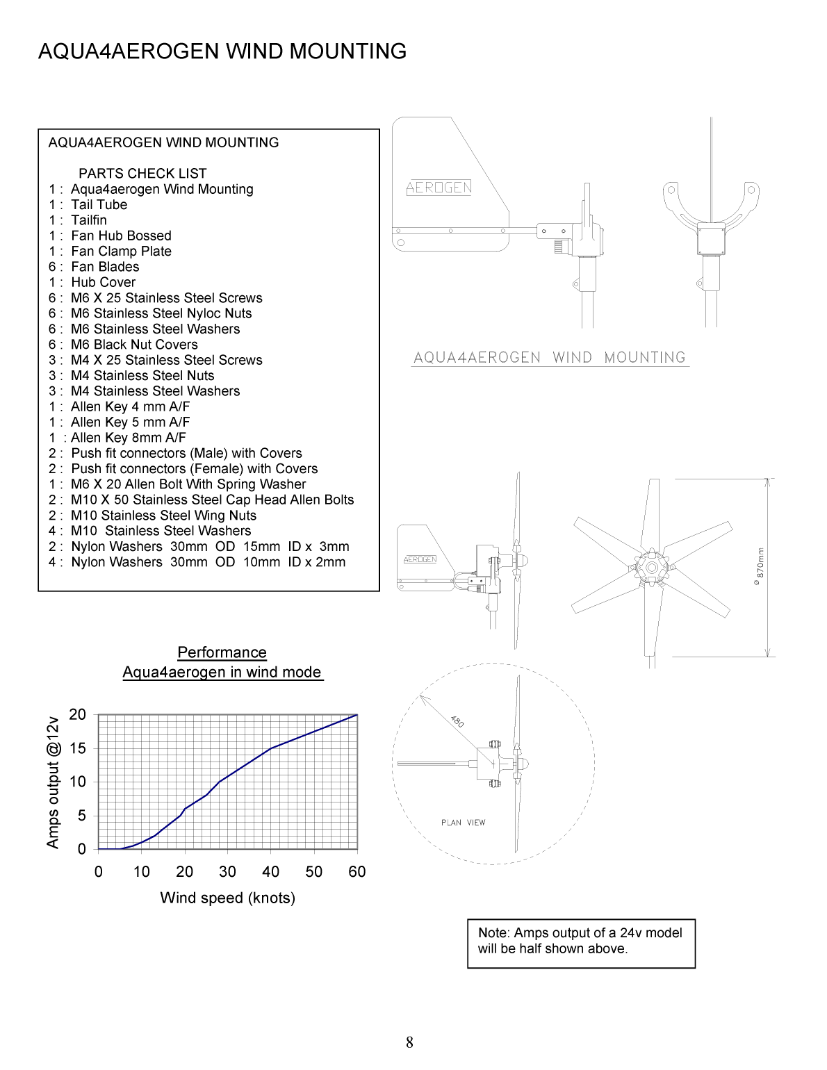 ' Aqua 4 Aerogen Owners Manual'