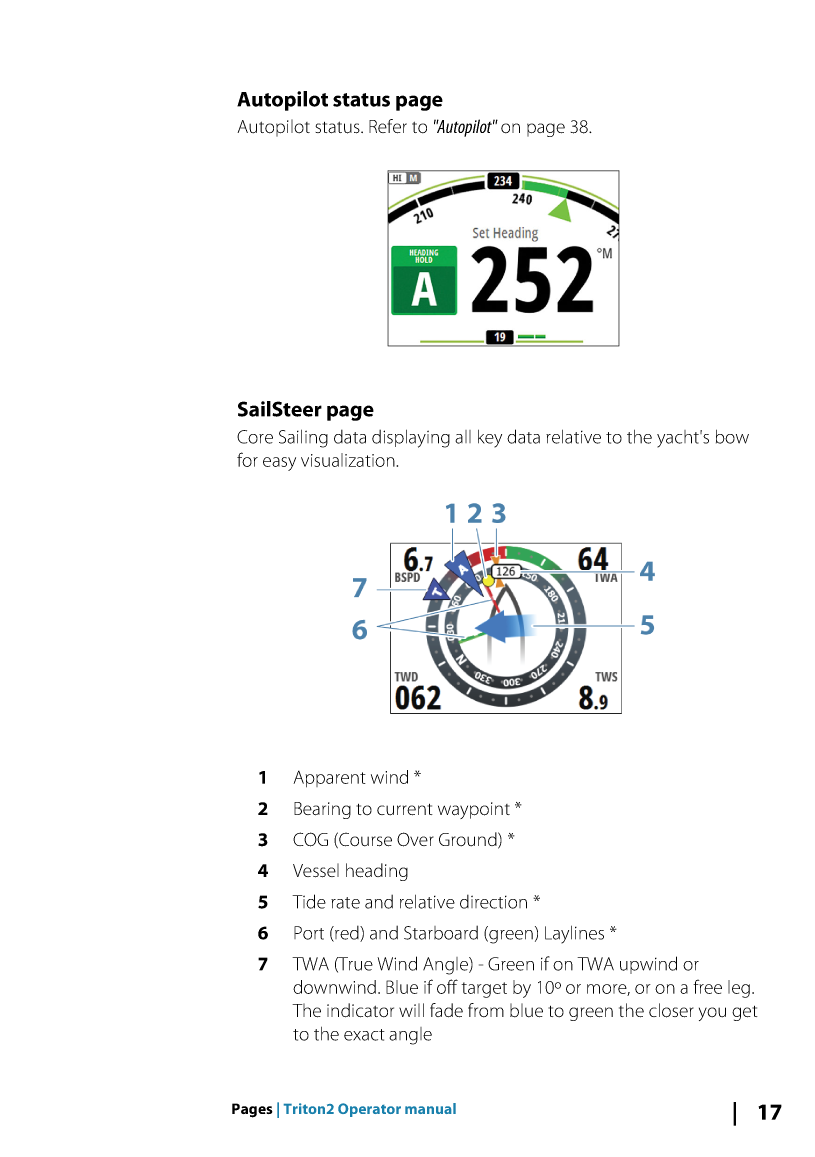 Bg Triton2 Om En 988 11214 001 W