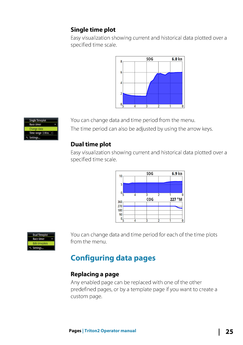 Bg Triton2 Om En 988 11214 001 W