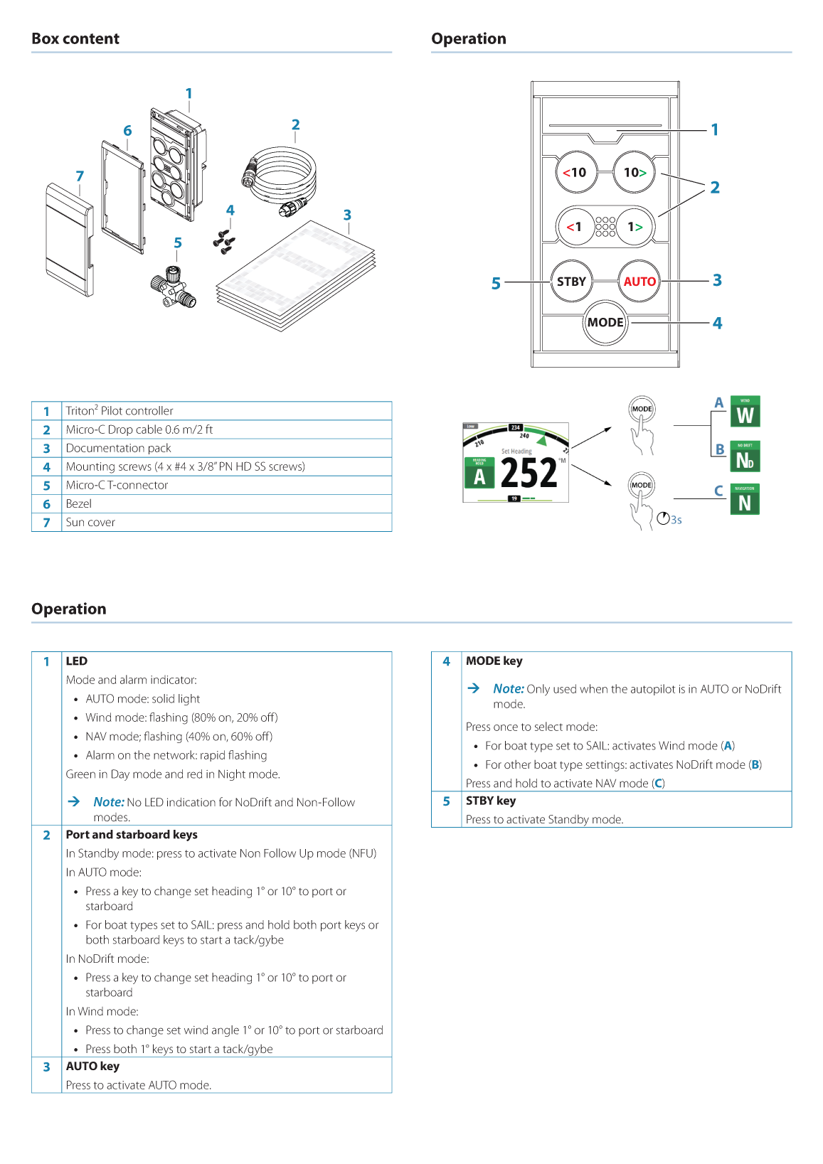Bg Triton2 Pilot Controller Ug En 988 11224 001 W