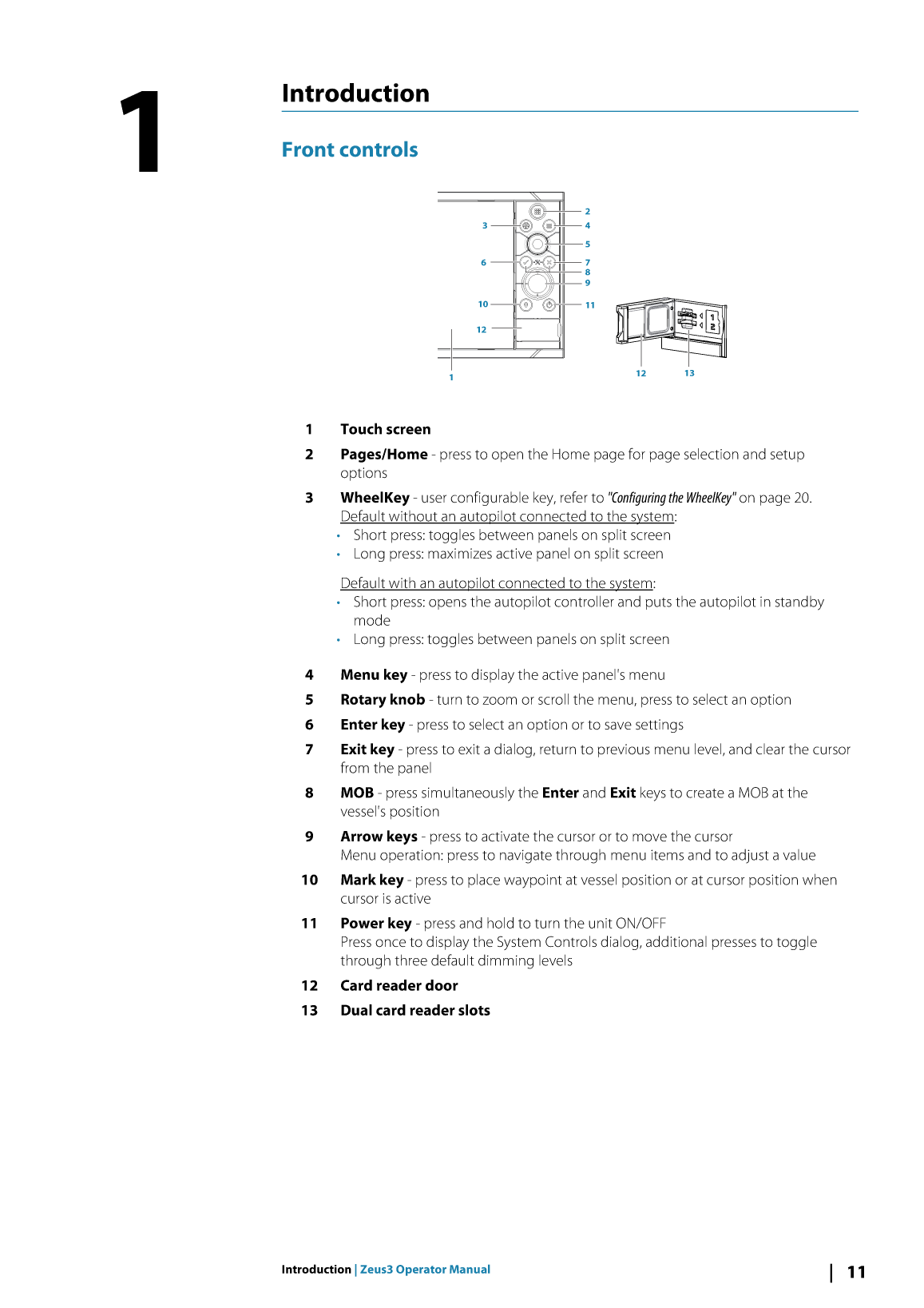 Bg Zeus3 om En 988 11377 001 W
