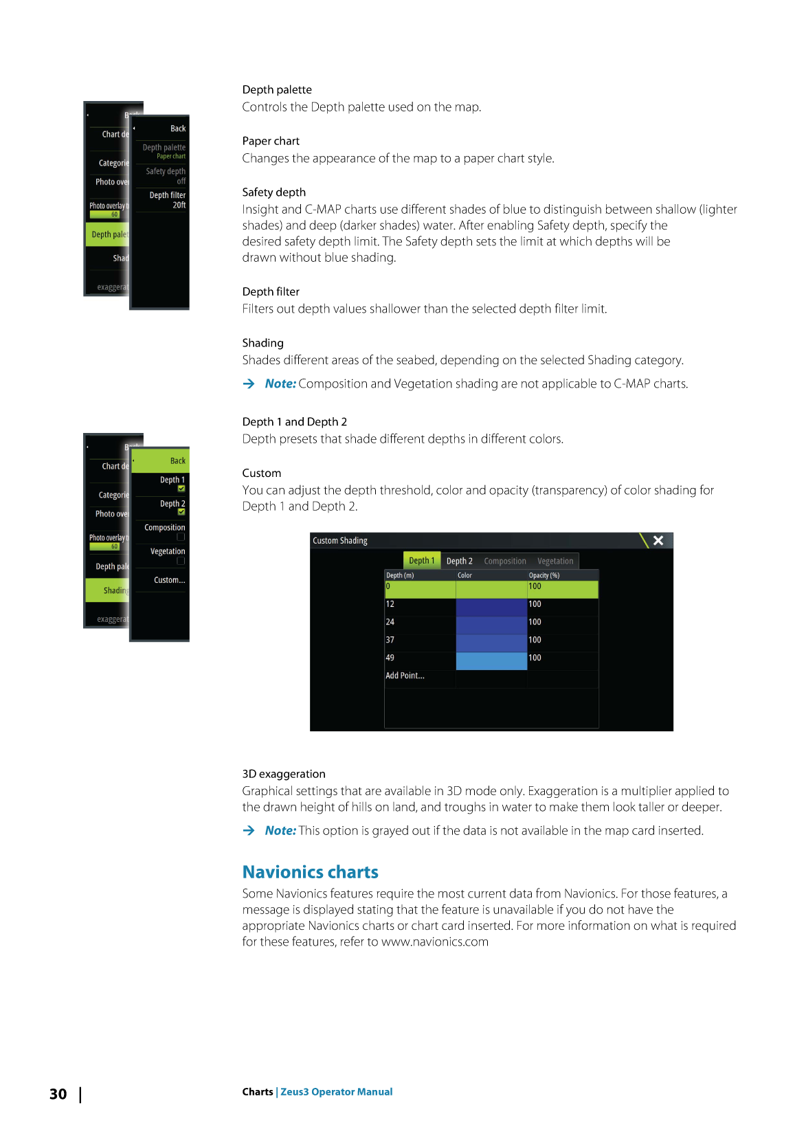Bg Zeus3 om En 988 11377 001 W