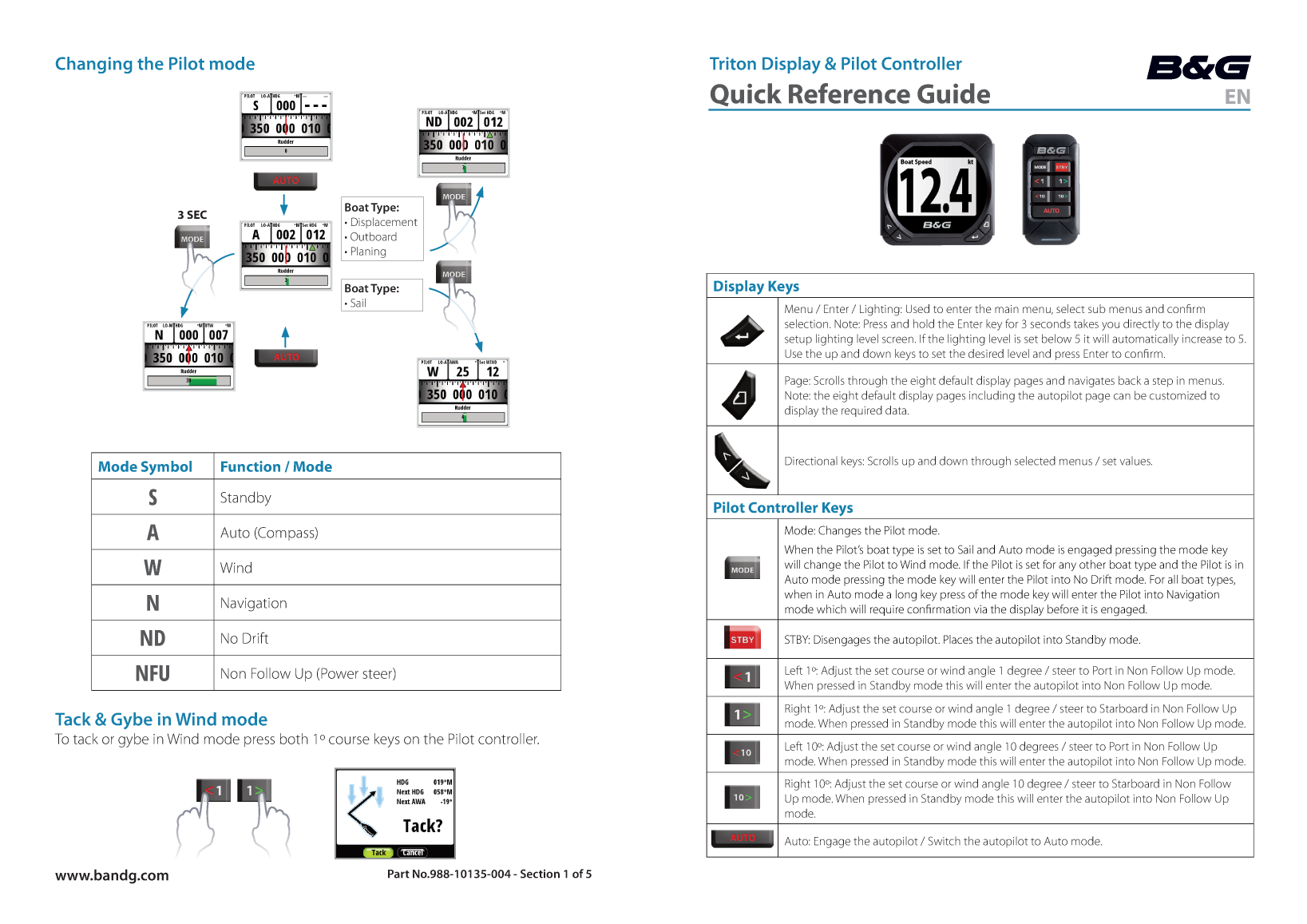 Bg Triton Quick Guide 01 en 988 10135 004