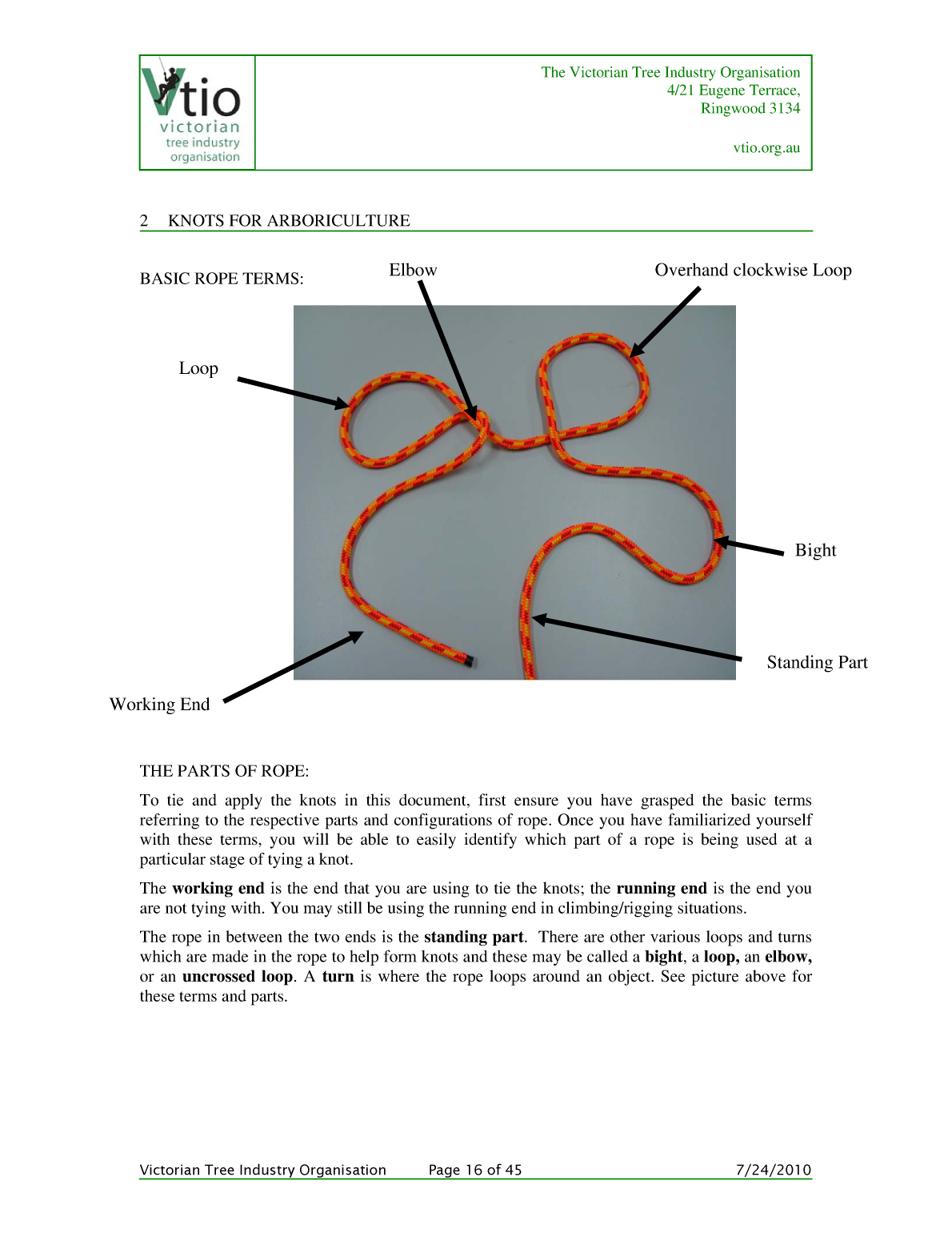 Knots for Arboriculture