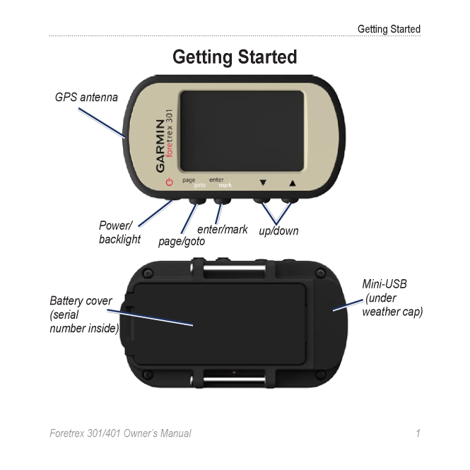 Foretrex 301 Owners Manual