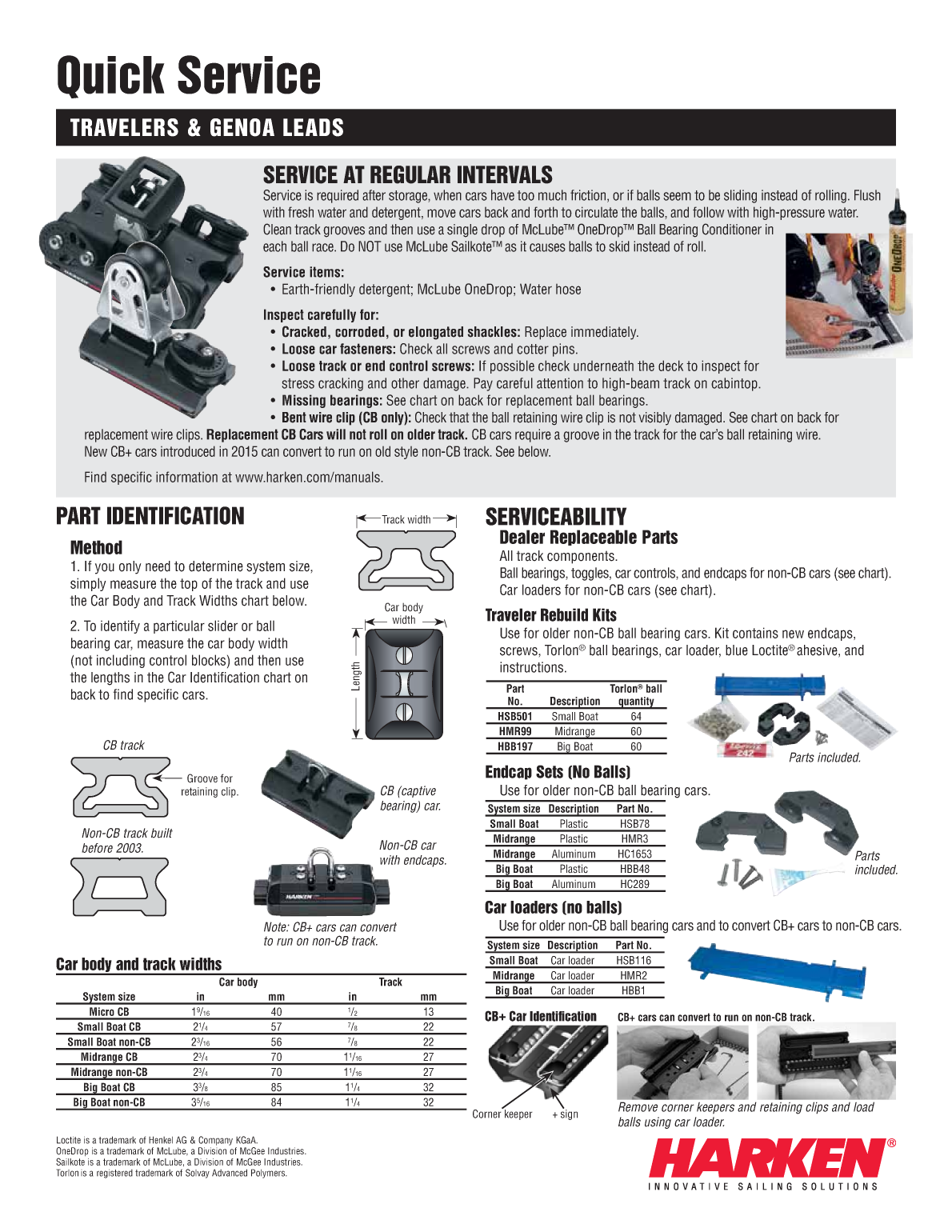 Harken Traveler And Genoa Car Service Manual