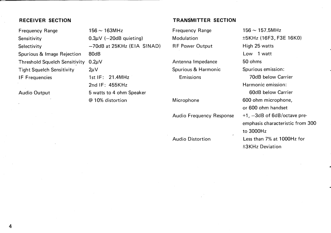 Icom Ic m80