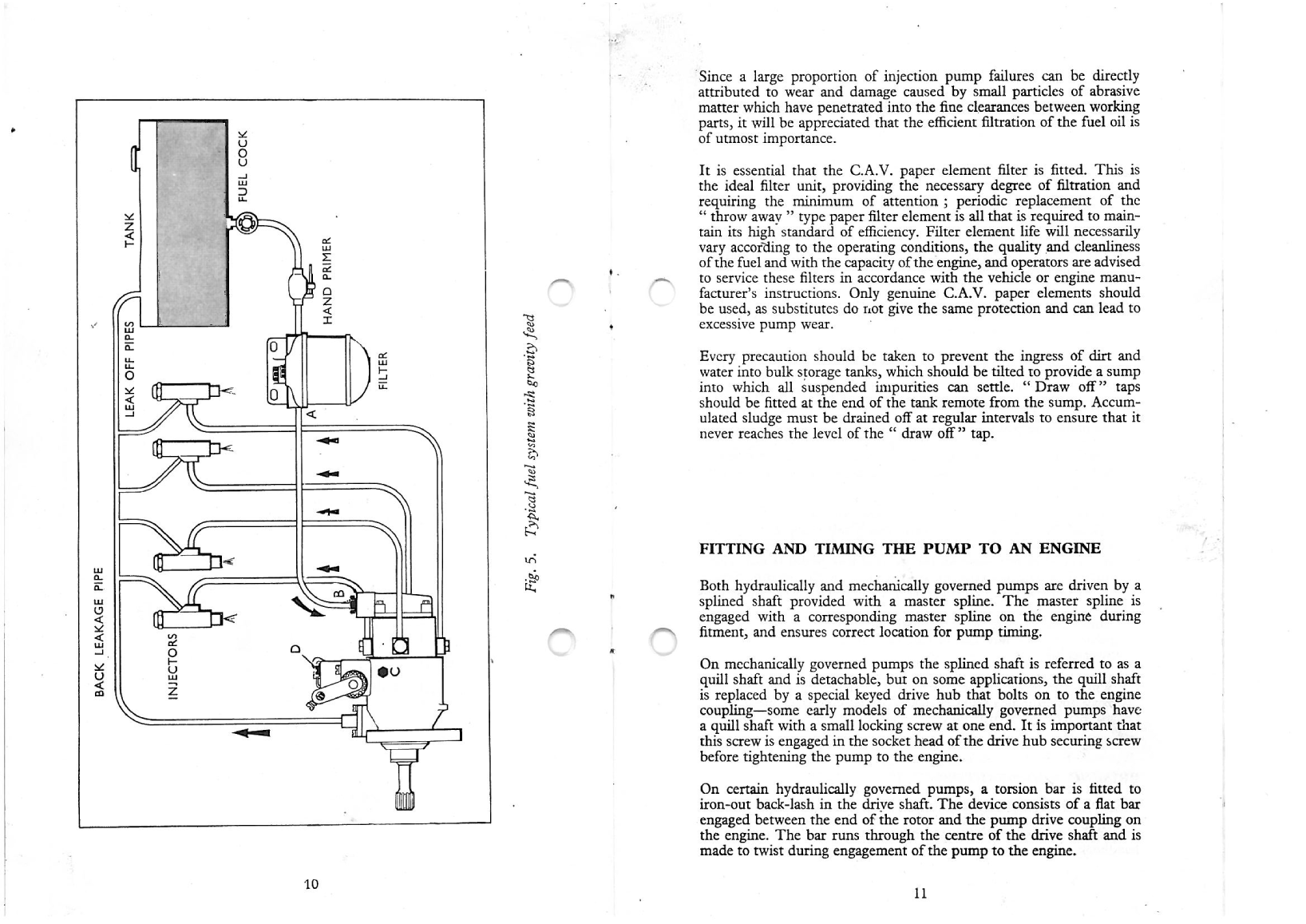 Lucas Cav Dpa Injection Pump