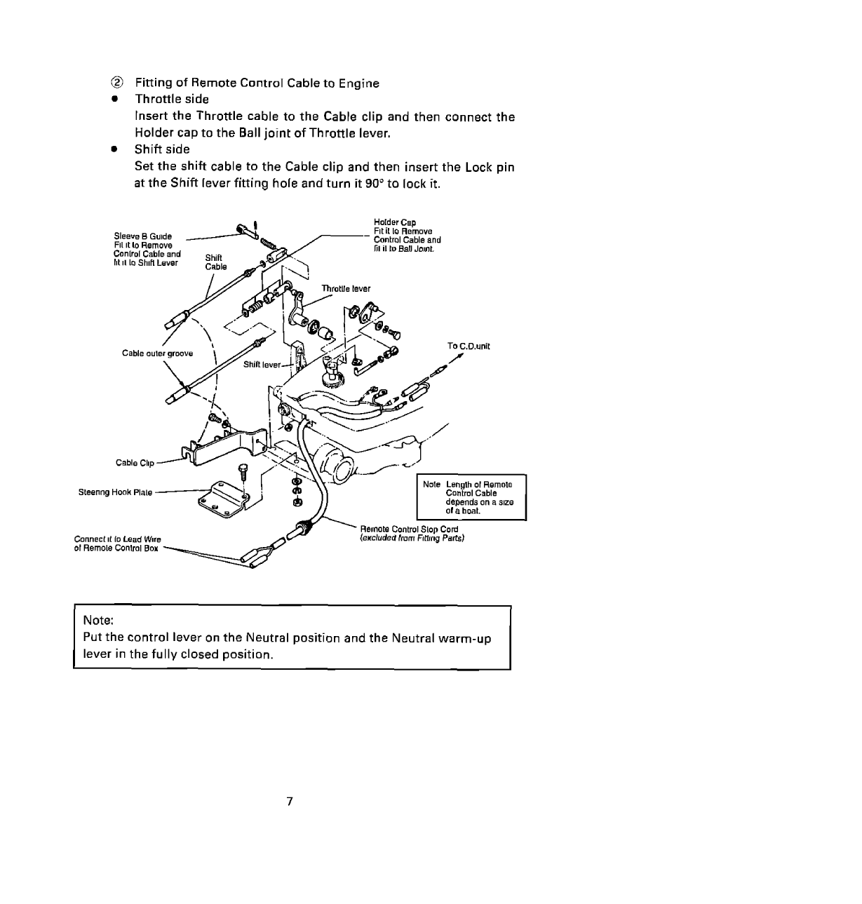 Nissan Outboard Ns8 Ns9.8 Operators Manual