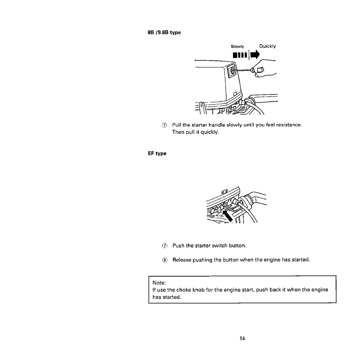 Nissan Outboard Ns8 Ns9.8 Operators Manual
