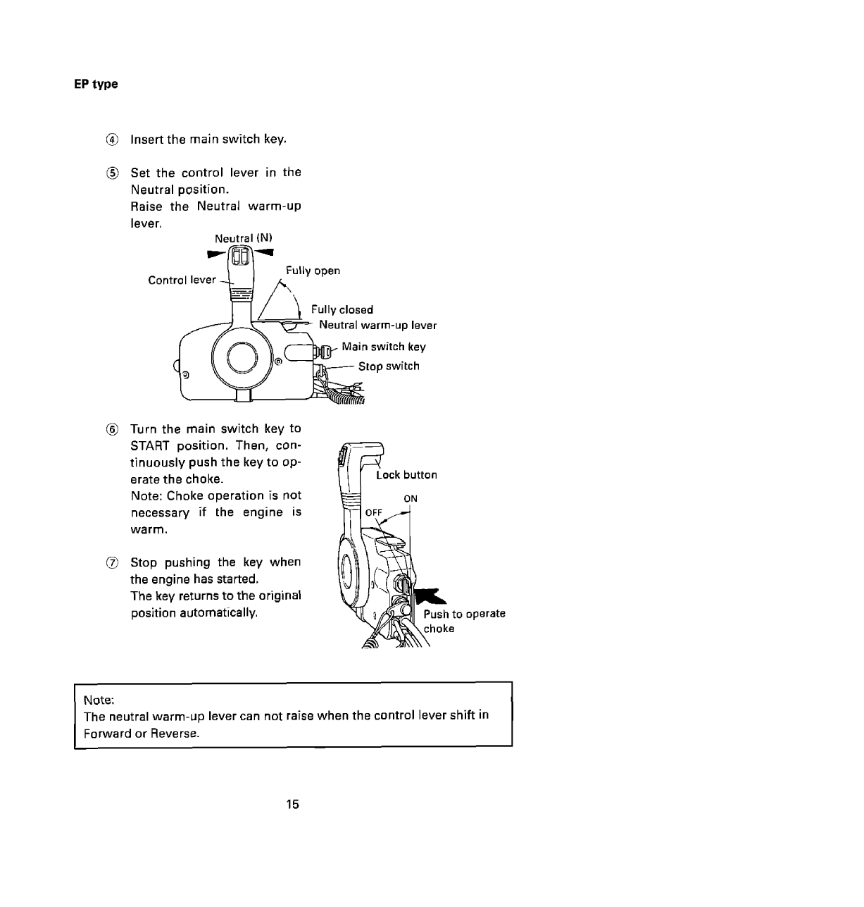 Nissan Outboard Ns8 Ns9.8 Operators Manual