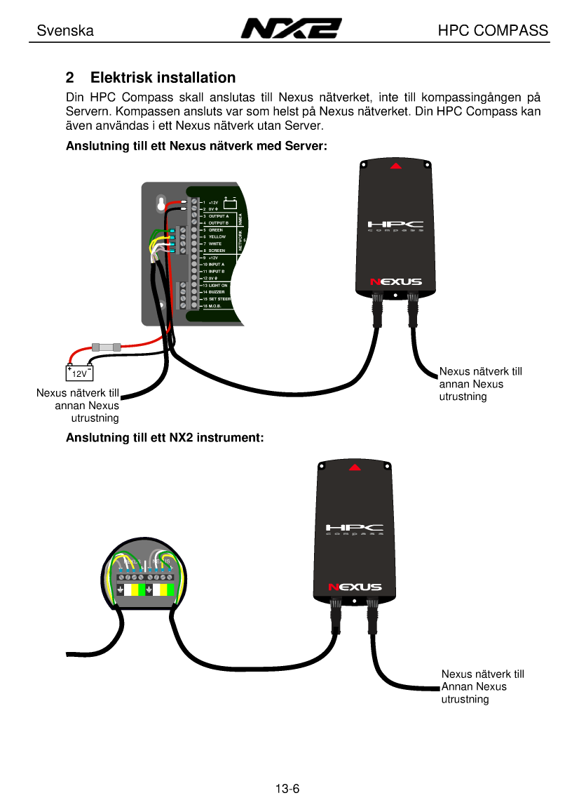 Nexus Hpc Compass