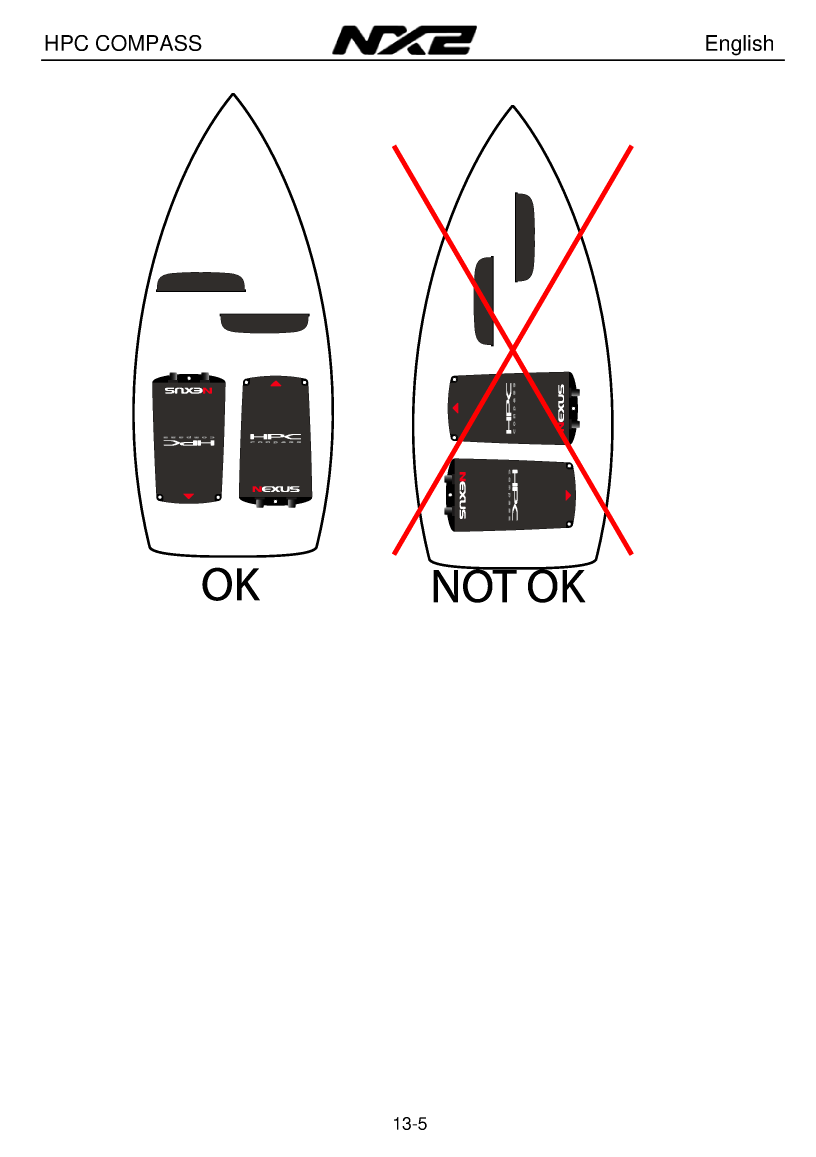 Nexus Hpc Compass