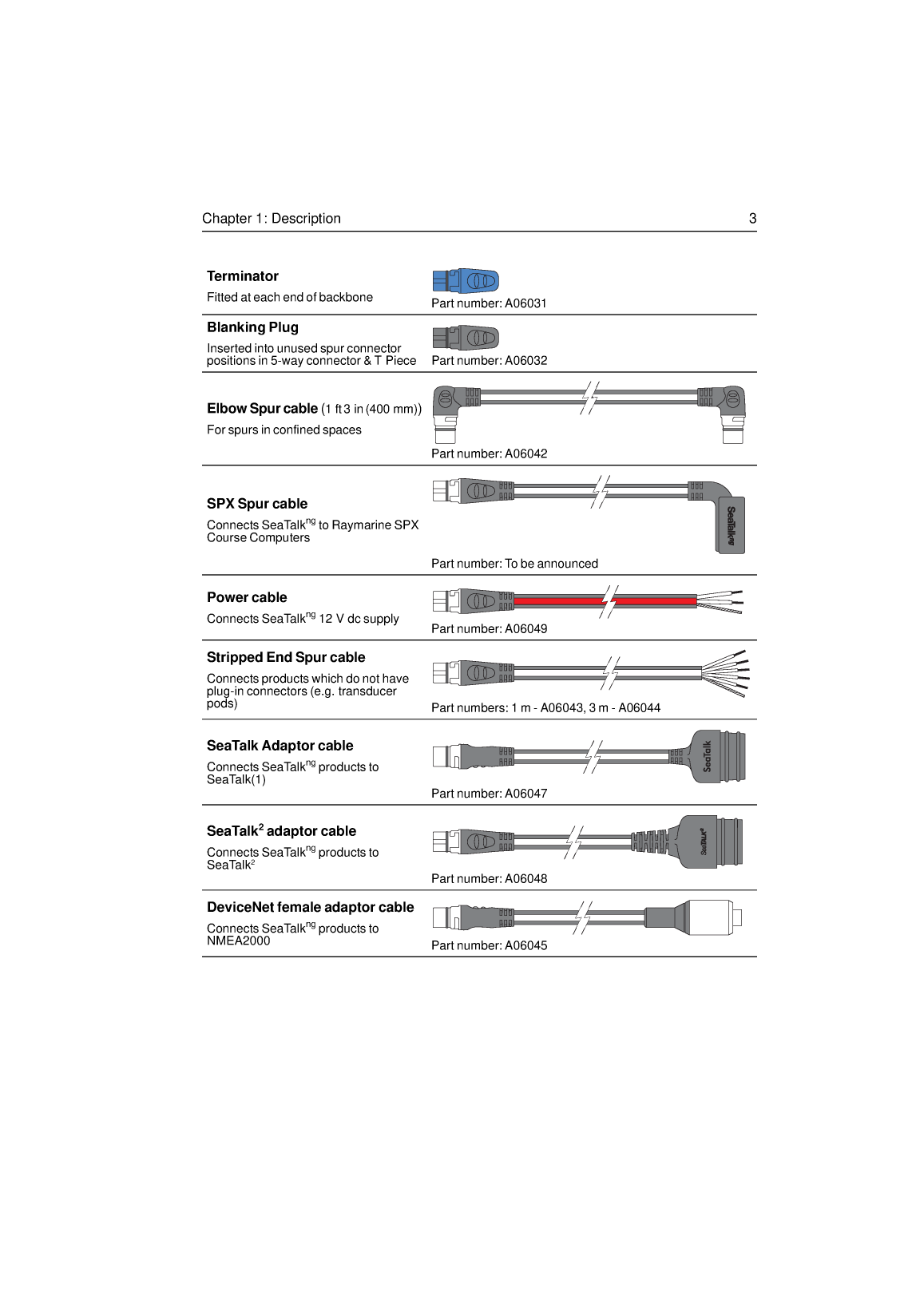Raymarine Sea Talk Ng Reference Manual 81300 1 en