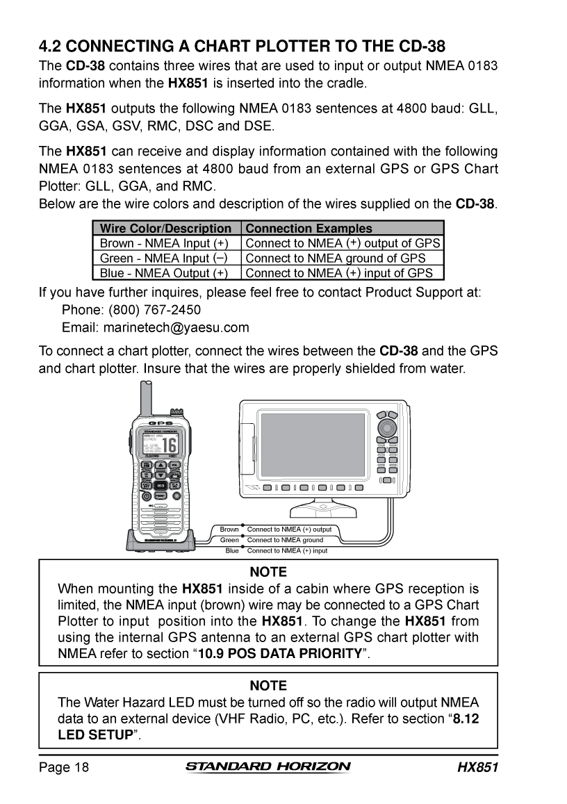 Standard Horizon Hx851 Om Eng Usa Em031n173
