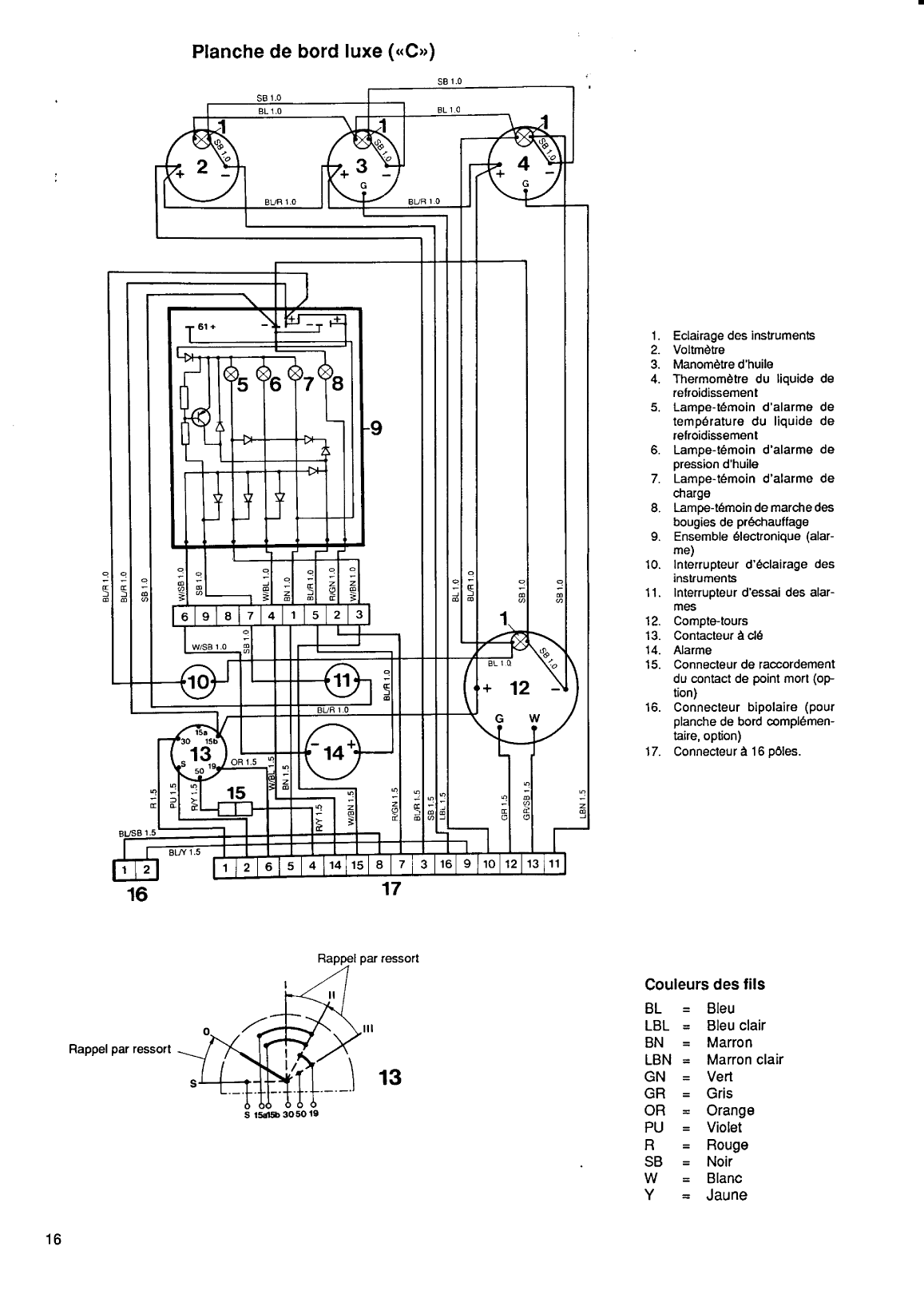 Volvo/md20x0: Manuel d instructions Volvo Md2040 Operation Manual