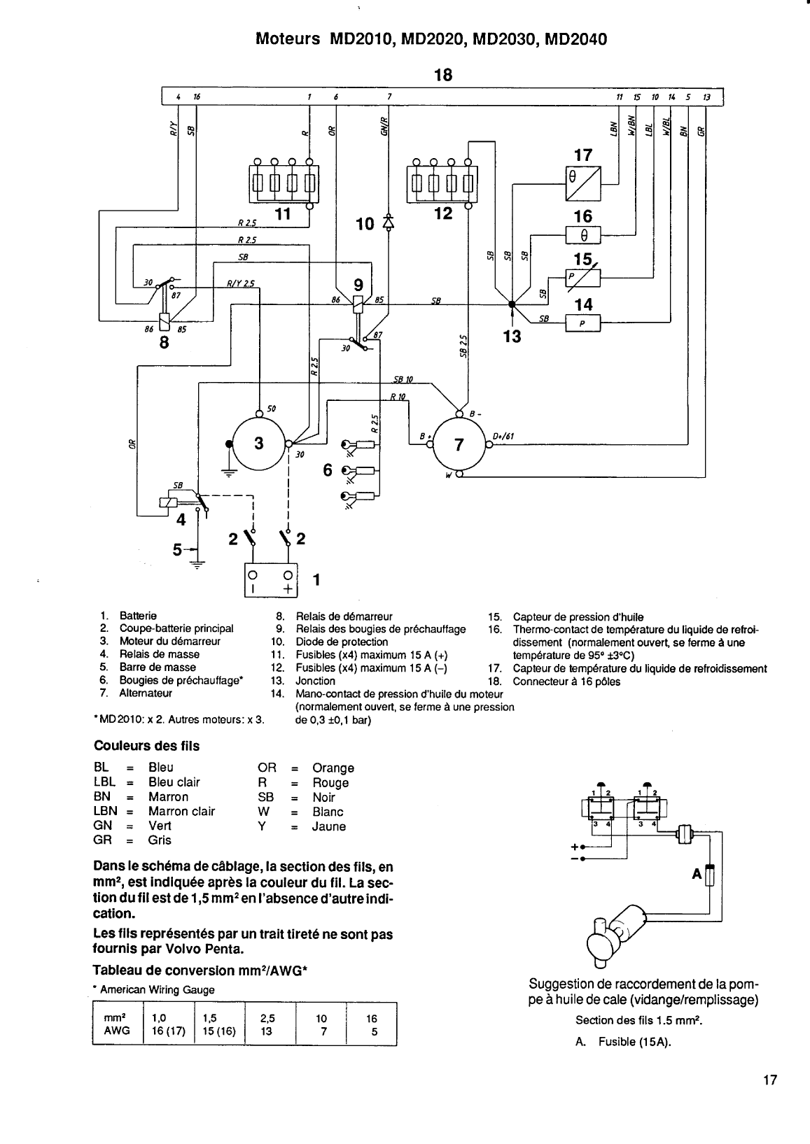 Volvo/md20x0: Manuel d instructions Volvo Md2040 Operation Manual
