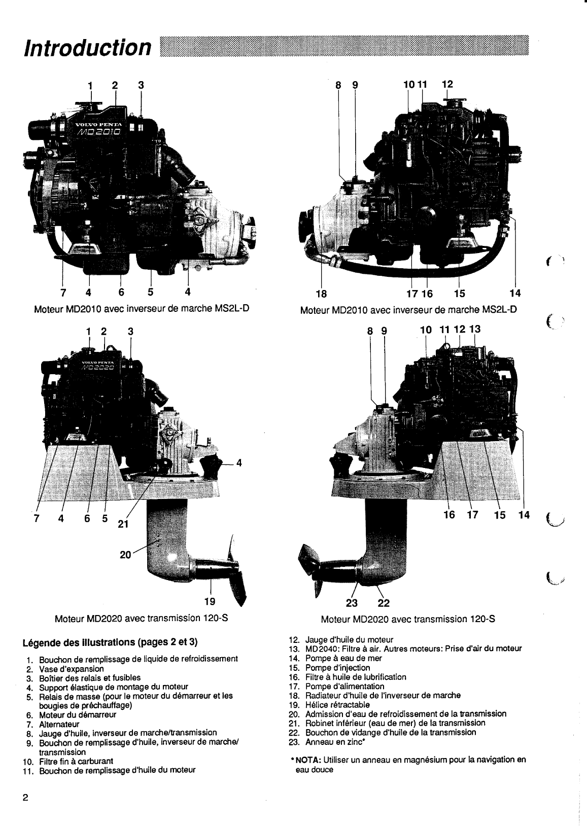 Volvo/md20x0: Manuel d instructions Volvo Md2040 Operation Manual