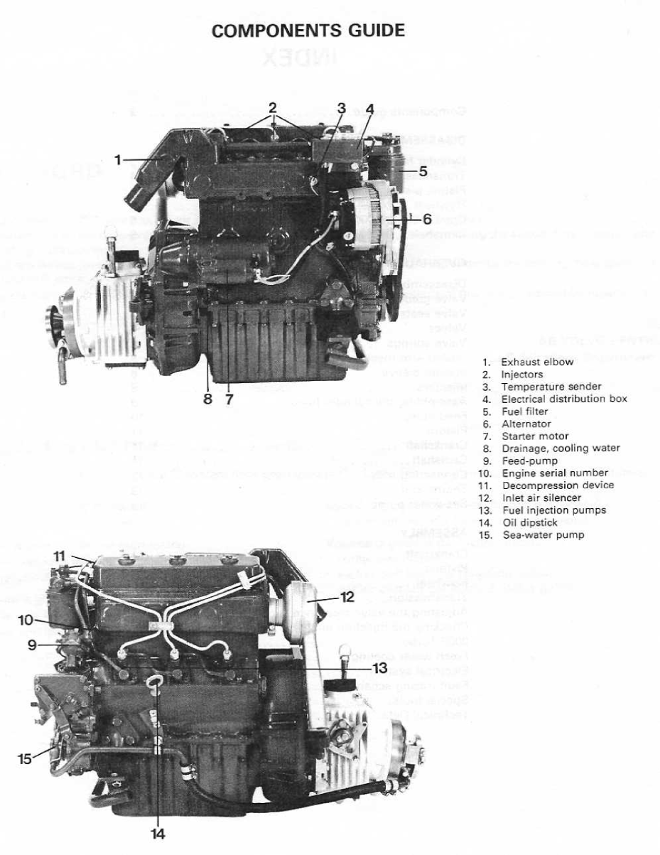 Volvo Penta 2002 Workshop Manual