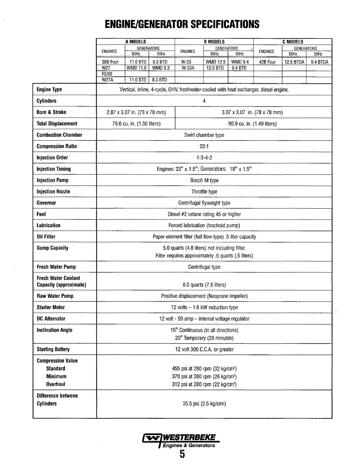 Westerbeke Diesel 38b Four Parts Manual