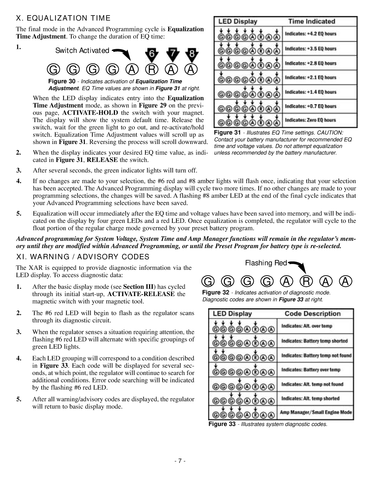 Xantrex Digital Alternator Regulator Xar Owner Manual(90 2006 00)