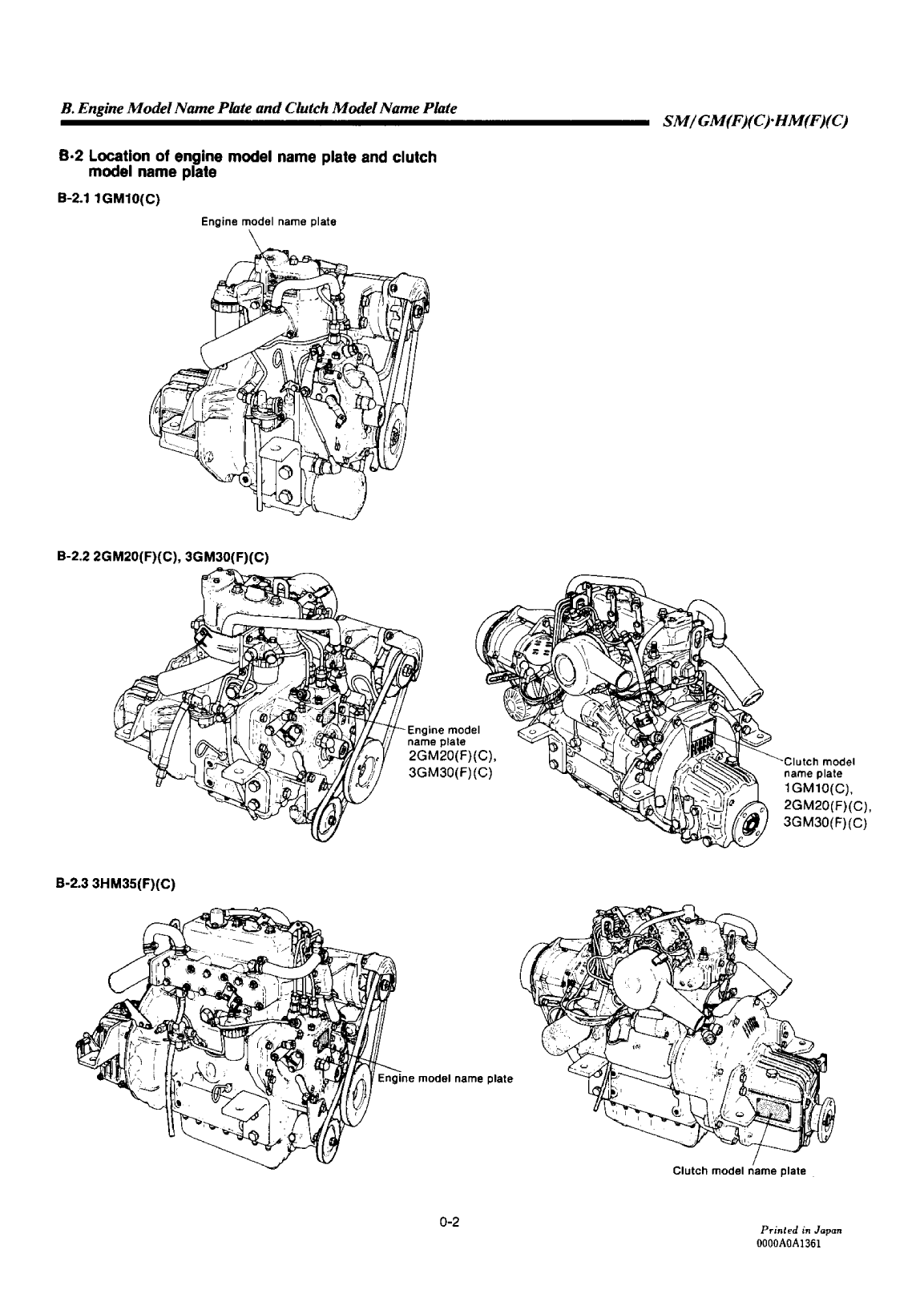 1gm10: Yanmar Inboard Engine 9hp/6kw Service Manual