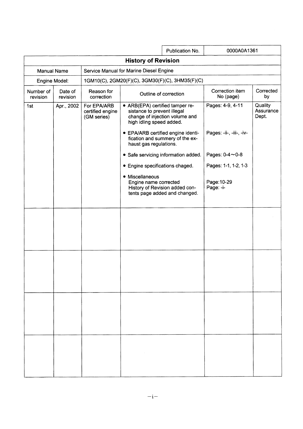 1gm10: Yanmar Inboard Engine 9hp/6kw Service Manual