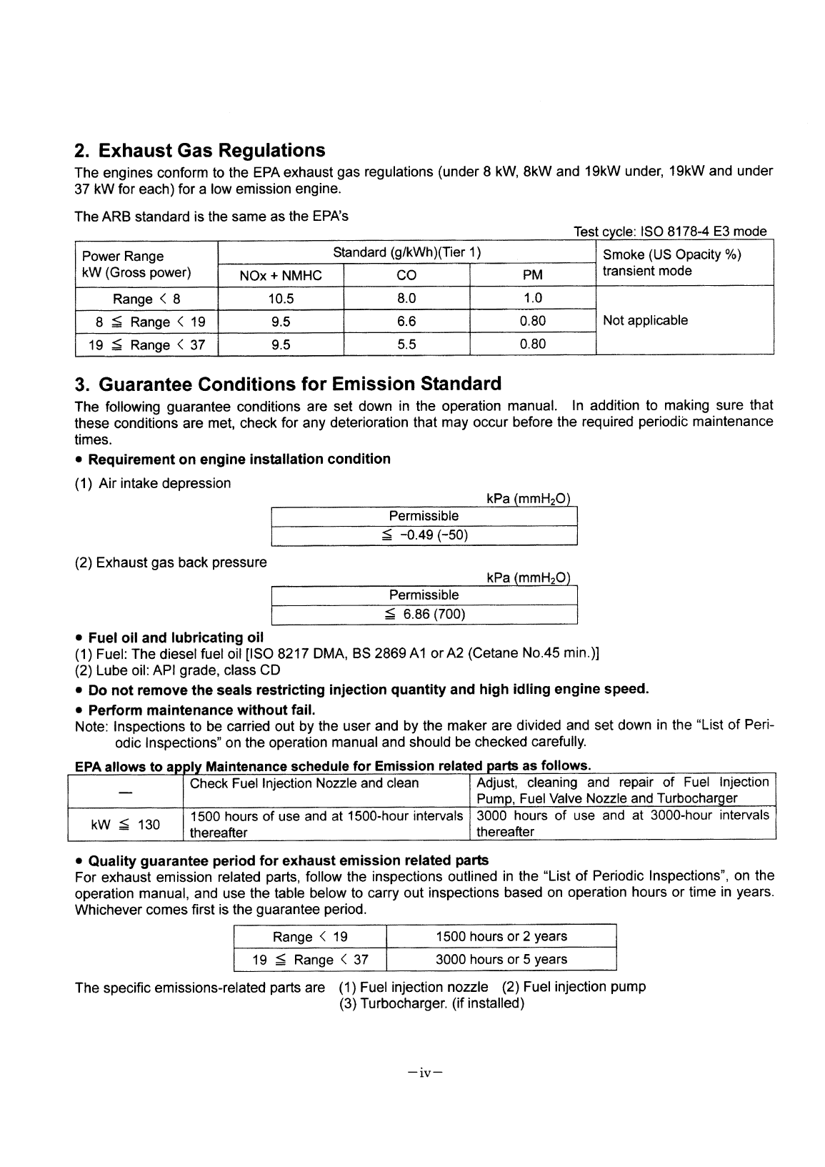 1gm10: Yanmar Inboard Engine 9hp/6kw Service Manual