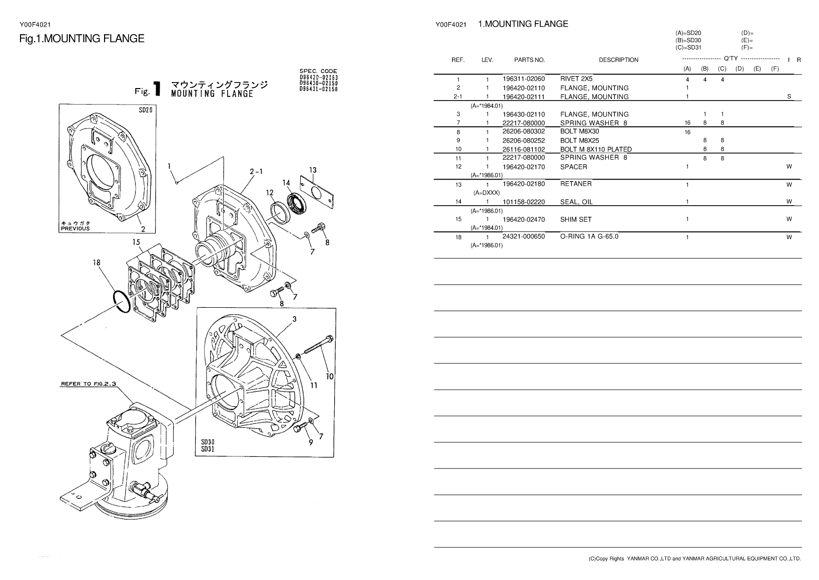 Yanmar Sd20, 30, 31 Engine Parts Catalog