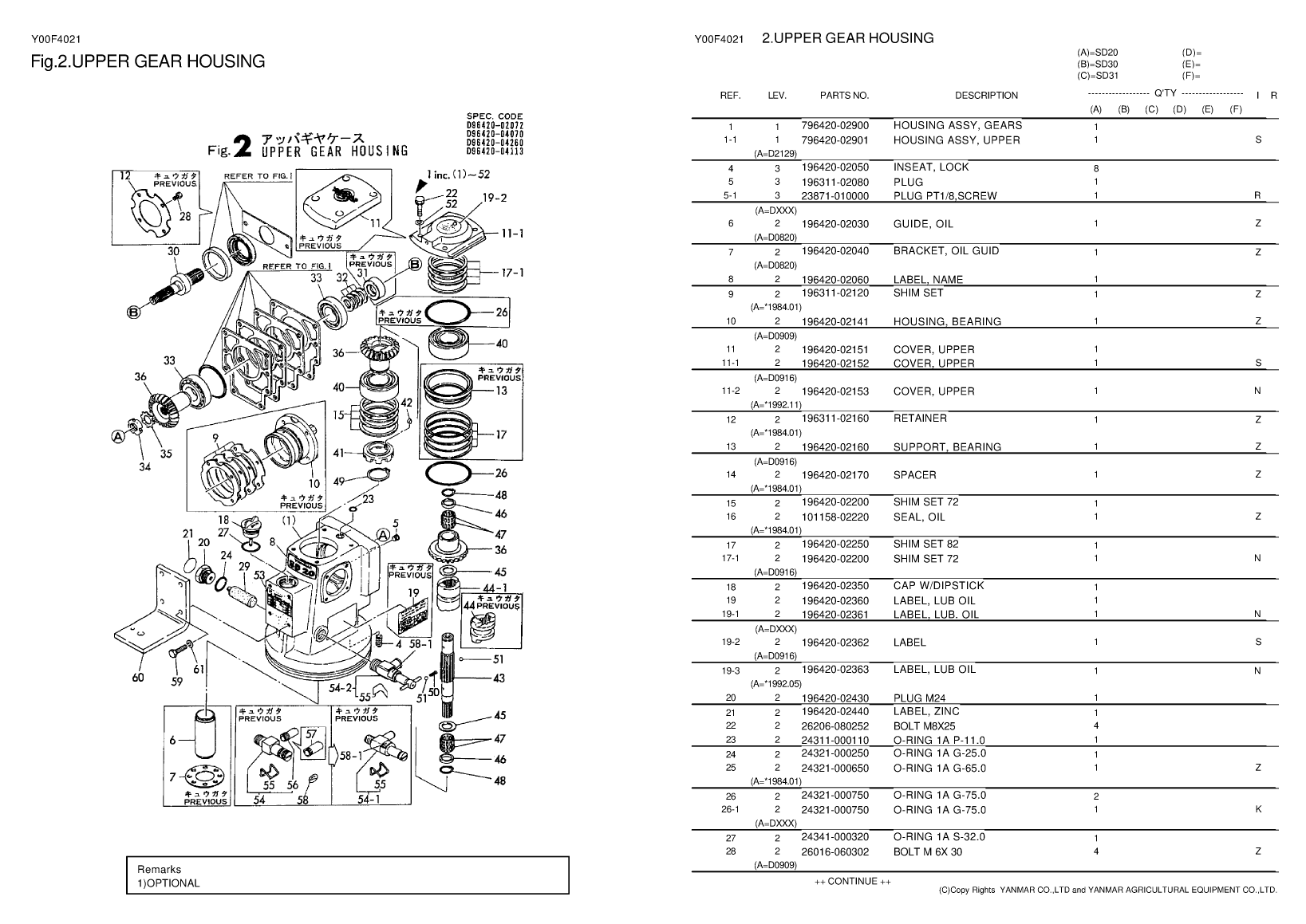 Yanmar Sd20, 30, 31 Engine Parts Catalog