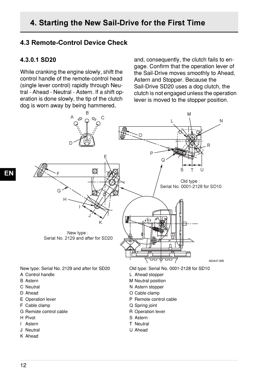 Yanmar Sd20 Saildrive Operation Manual