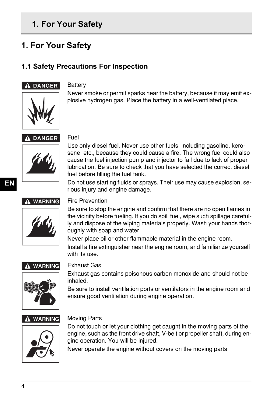 Yanmar Sd20 Saildrive Operation Manual