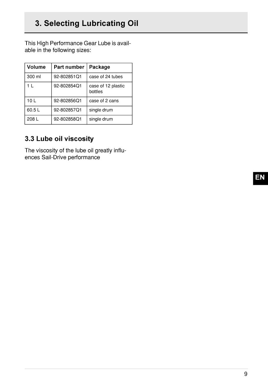 Yanmar Sd20 Saildrive Operation Manual