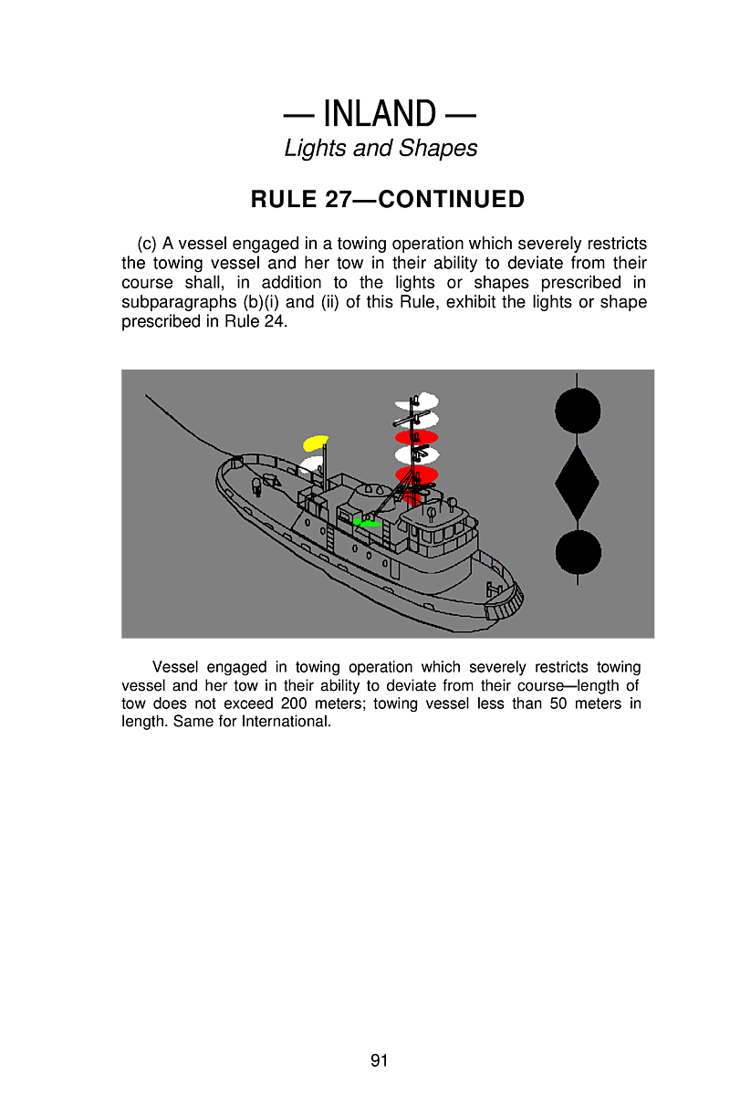  United  States  Coast  Guard  Navigation  Rules ( Obsolete) manual page 101