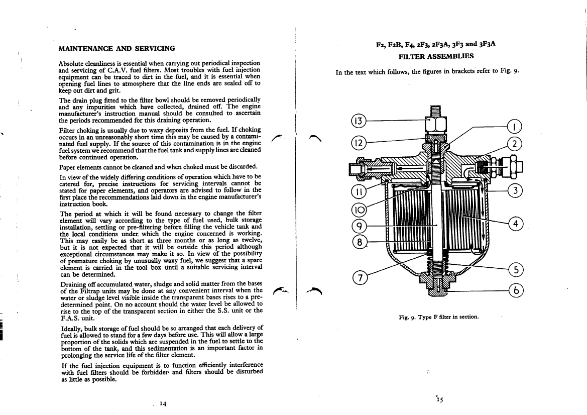 Cav Diesel Fuel Filter