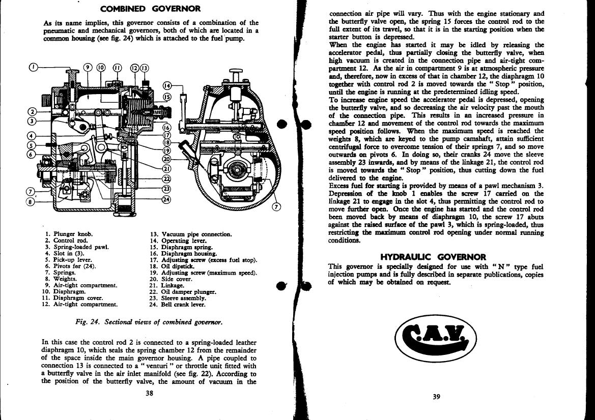 cav  Fuel  Injection  Equipment manual page 21