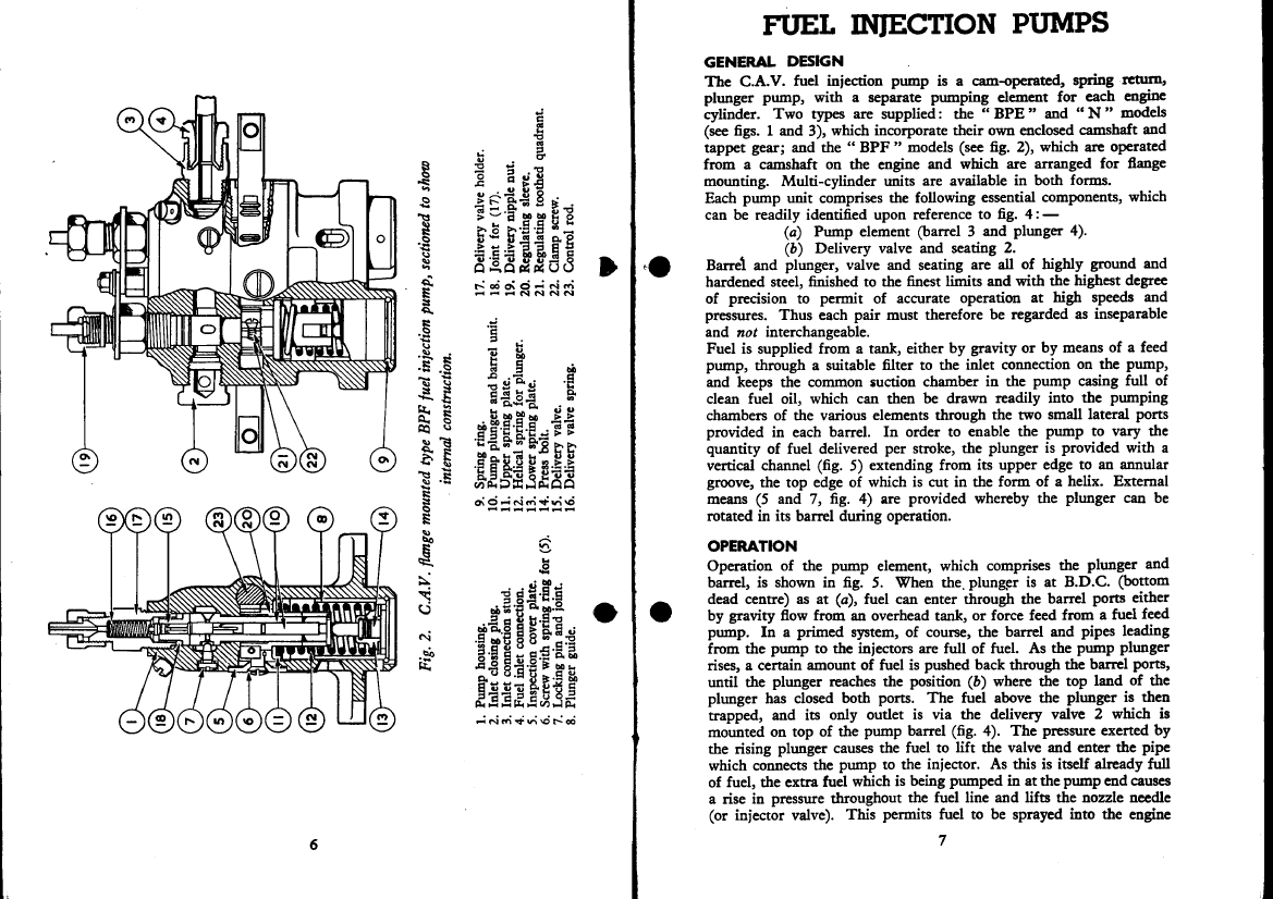 cav  Fuel  Injection  Equipment manual page 5