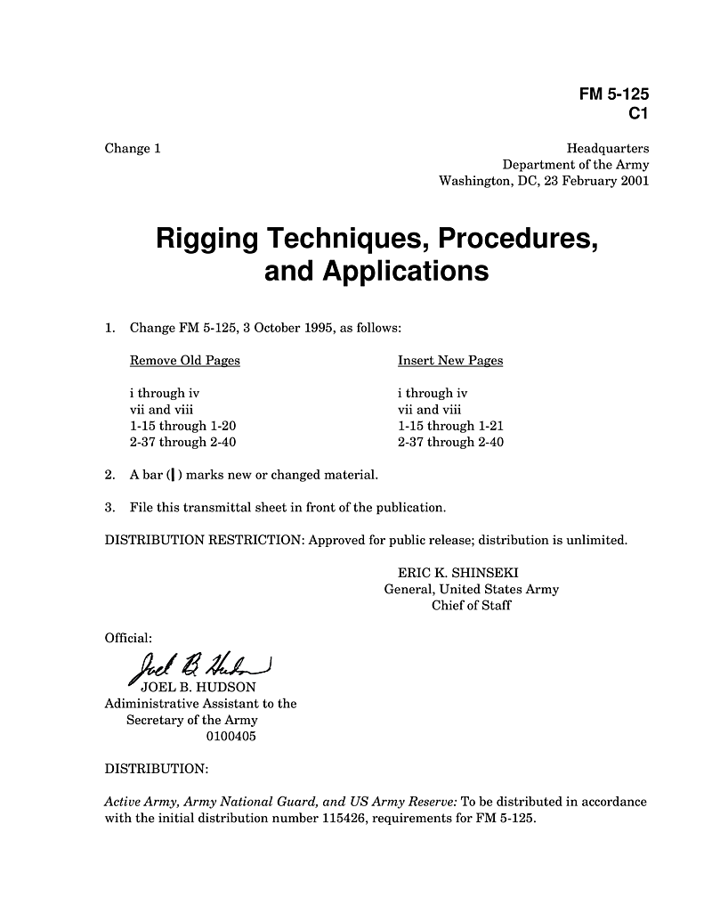 fm5 125 1995    Rigging manual page 1