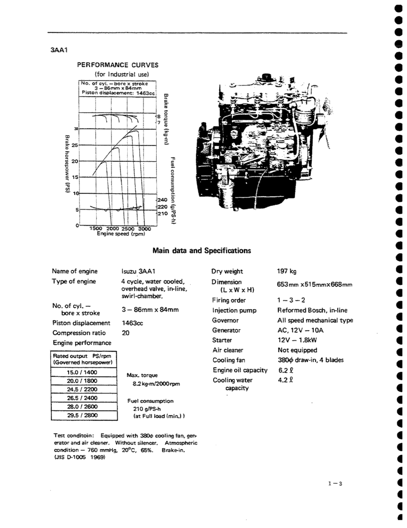  Isuzu 2aa1 To 3ab1  Workshop  Manual manual page 6