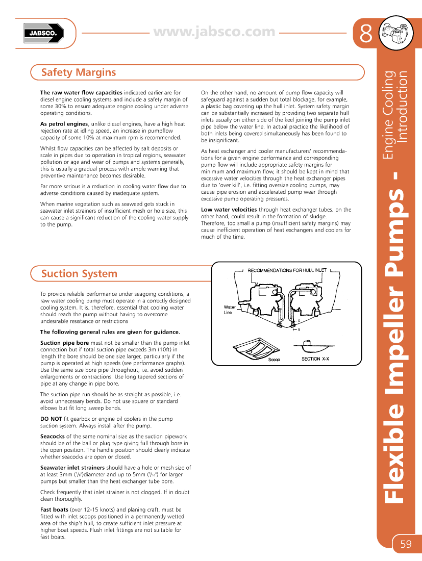 Jabsco Flexible Impeller Pumps