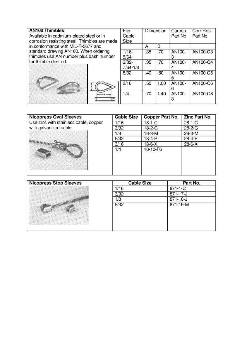  Nico  Press  Tool manual page 7