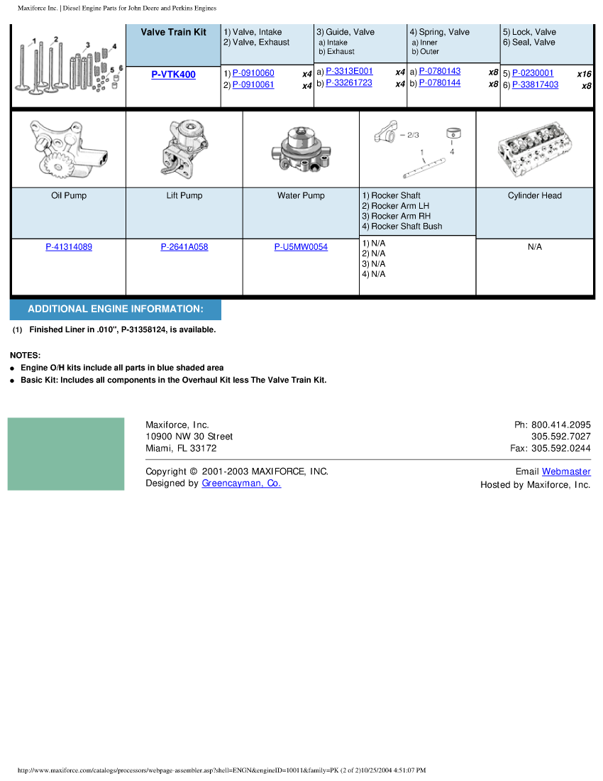 Perkins Maxiforce Diesel Engine Parts