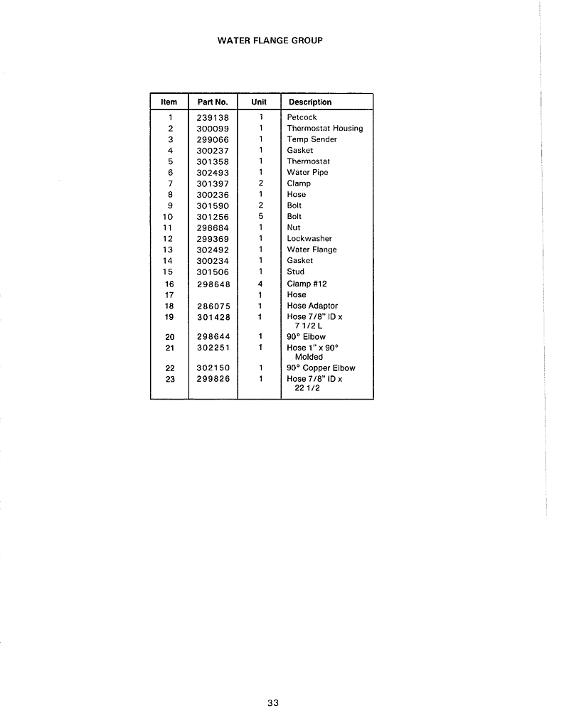 Universal Diesel M 35 Parts Manual