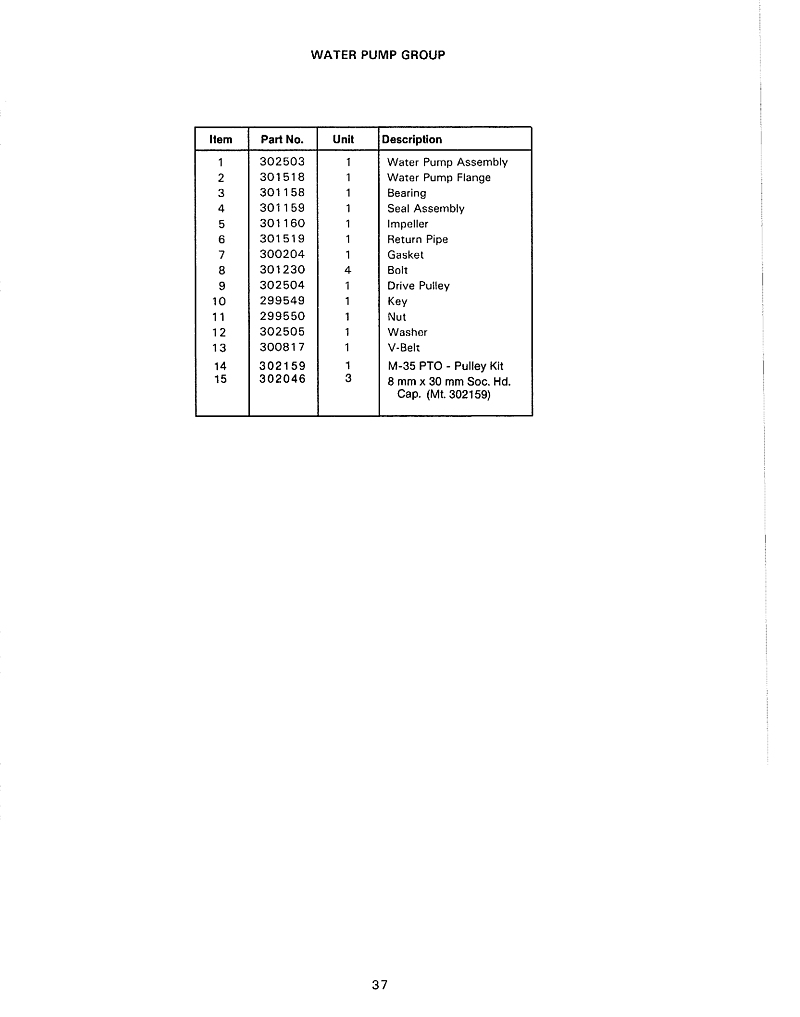 Universal Diesel M 35 Parts Manual