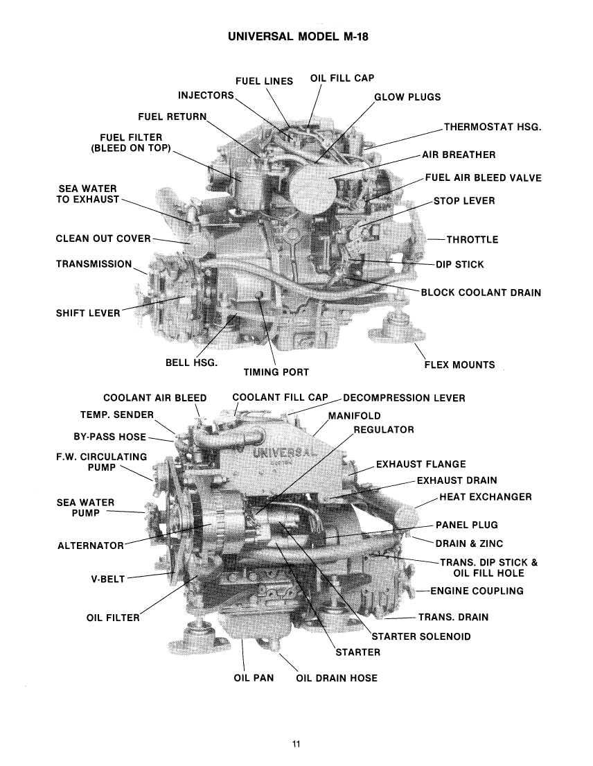 Universal Diesel M 25xp Technical Manual