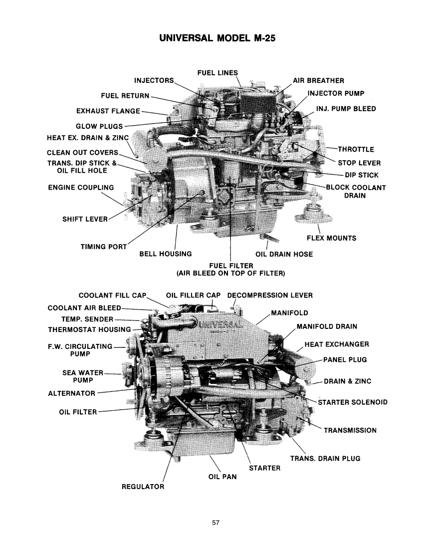  Universal  Diesel  M3 20      Operator manual page 61