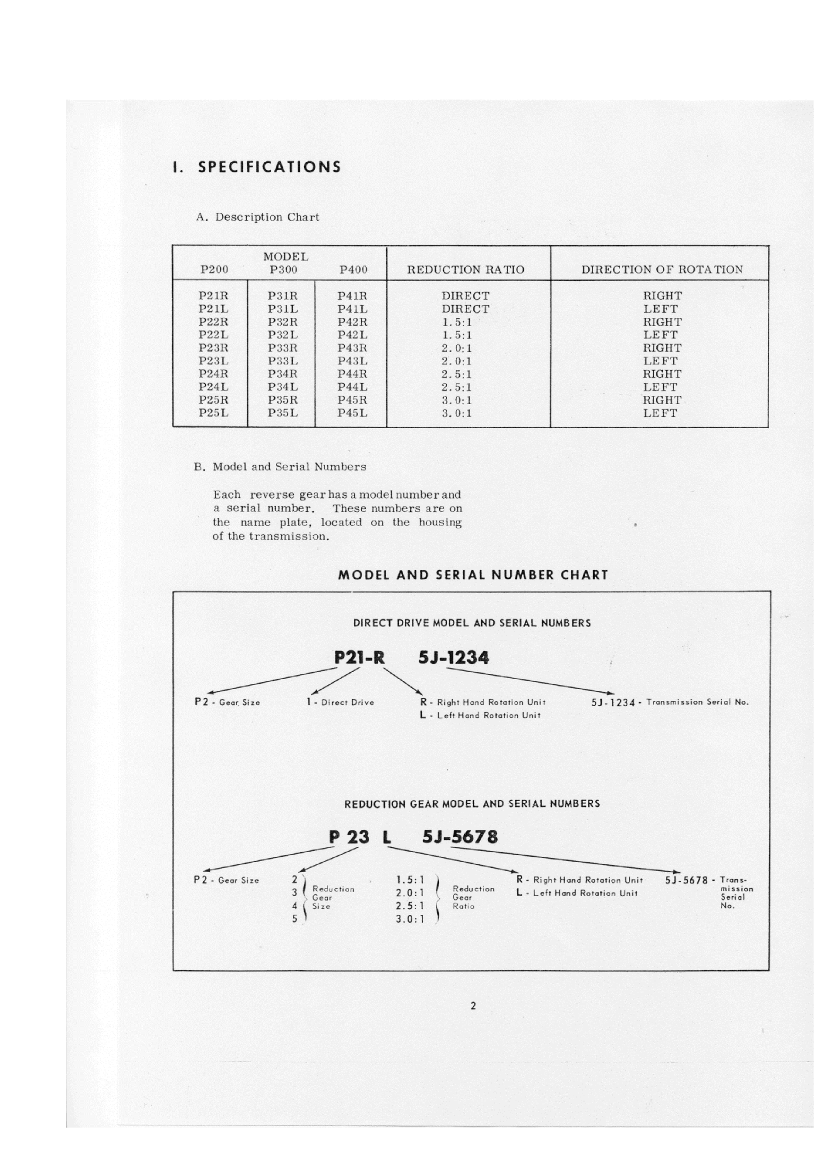  Paragon  Hydraulic  Transmission  Models P200 P300 P400  Workshop  Manual manual page 4