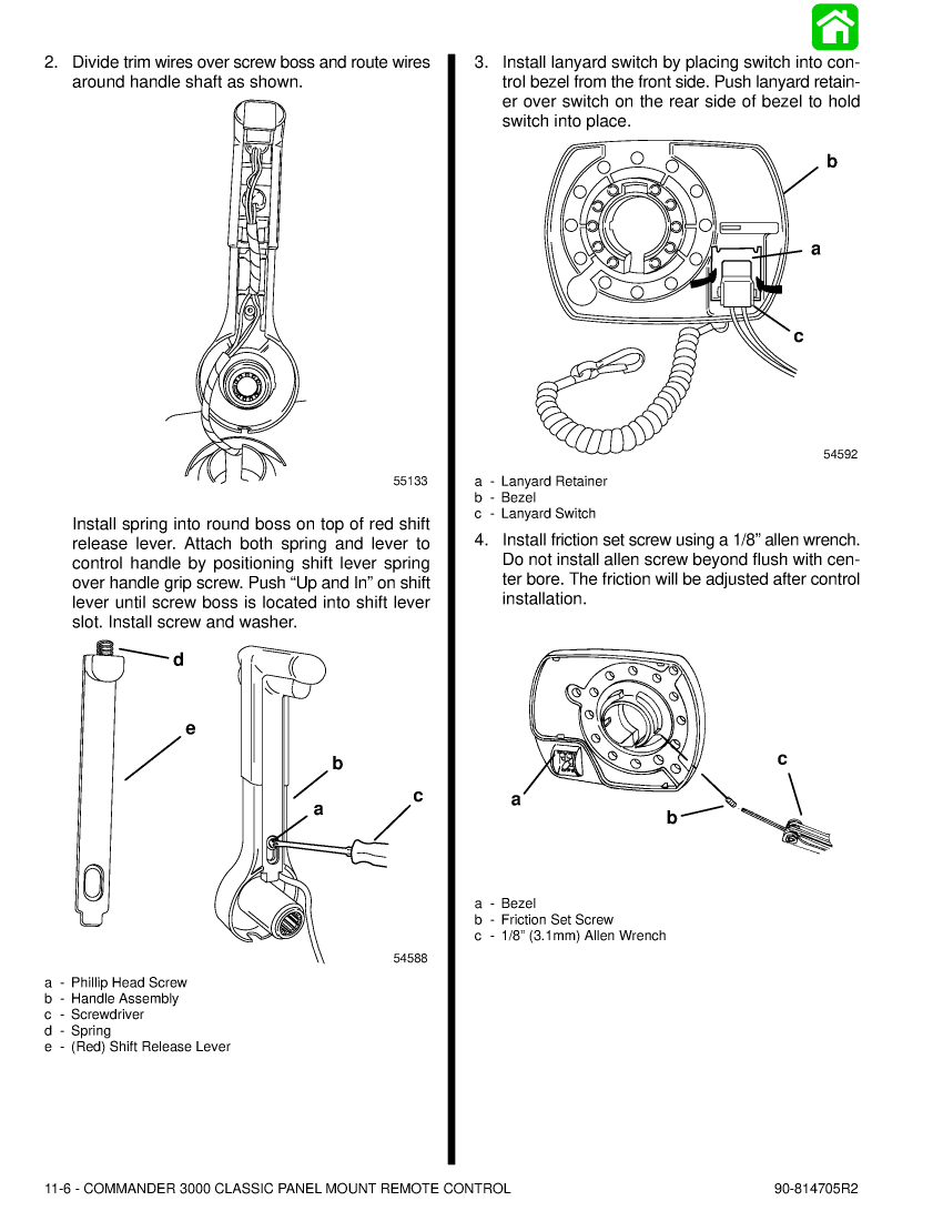 Throttle Control Manual