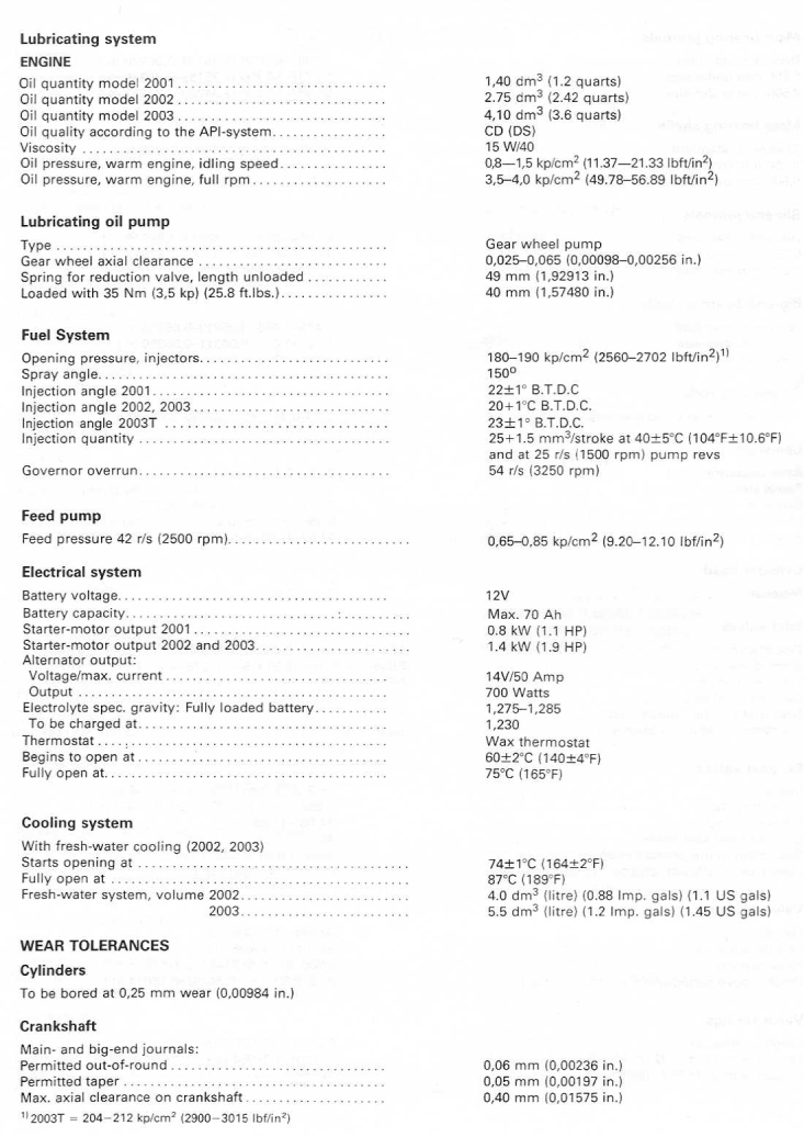 VOLVO PENTA 2002 SERVICE MANUAL PDF visual data 8